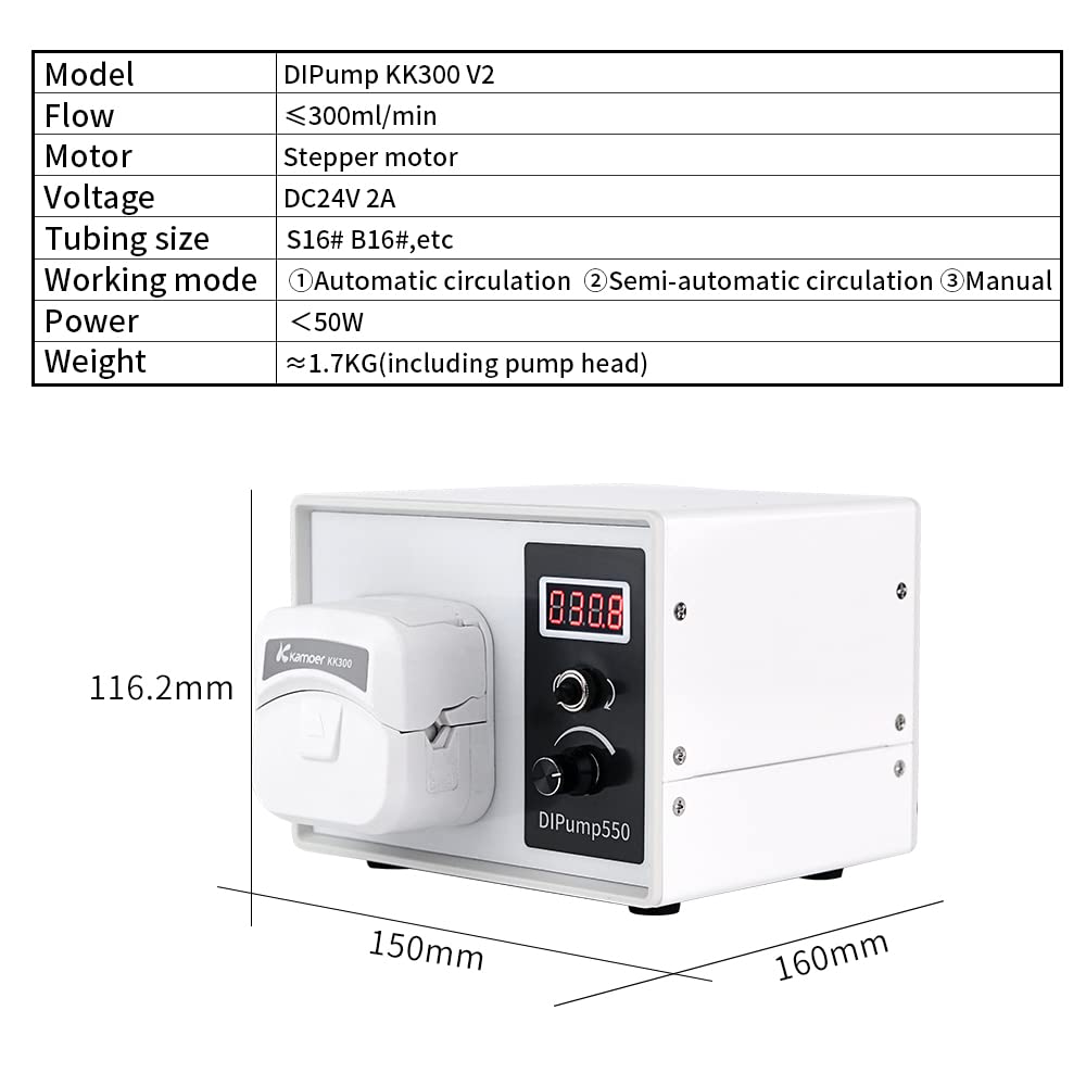 Kamoer DIPump-KK300 4 rotors 0-300ml/min high flow peristaltic pump 24V stepper motor intelligent variable speed high flow lab liquid dosing pump