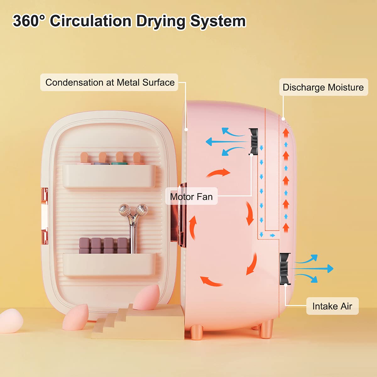 JSTPRO Skincare Fridge, 6L Pink Makeup Fridge with Dimmable LED Light Mirror, Portable for Bedroom, Car, Office & Dorm