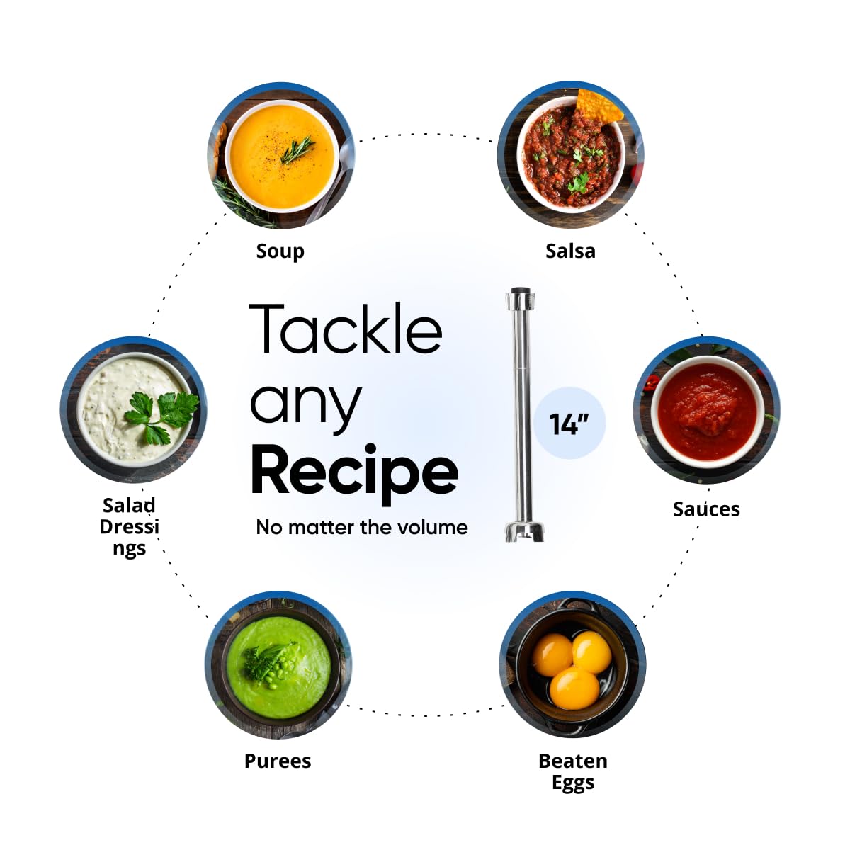 TK Tartle Kitchen Commercial Electric Immersion Blender Heavy Duty Removable shaft ONLY- 350W, 500W & 750W compatible (18in)