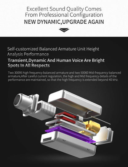 Five Driver Headphones,KZ ZS10 PRO High Fidelity Noise-Isolating Earbuds/Earphones with Detachable Cable 2Pin 0.75mm (with MIC, Purple)