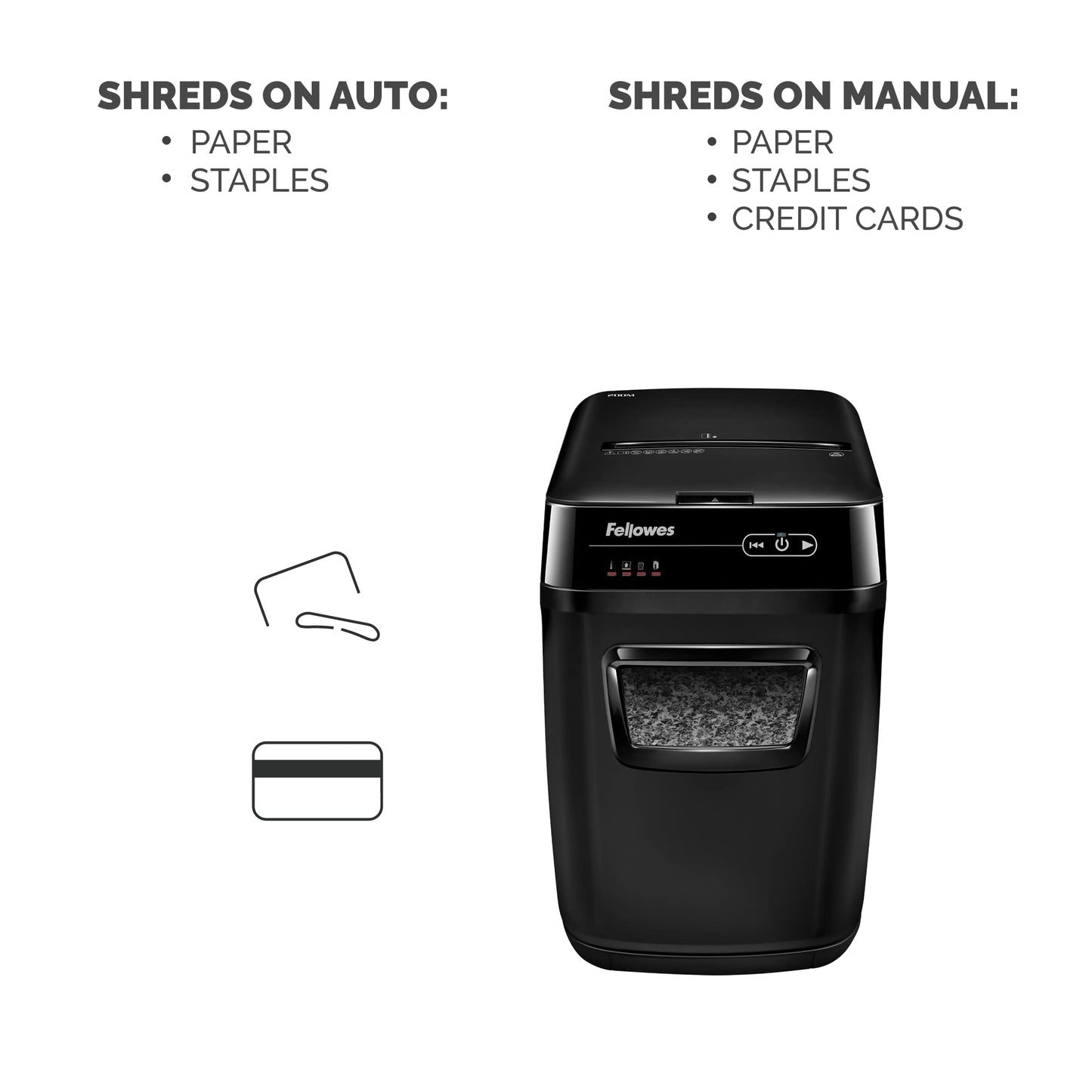 Fellowes AutoMax 200M Micro-Cut Auto Feed 2-in-1 Office Shredder with Auto Feed 200-Sheet Capacity (4656201)