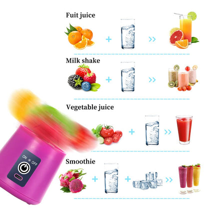 Portable Blender Cup,Electric USB Juicer Blender,Portable Juicer For Shakes and Smoothies, juice,380ml, Six Blades Great for Mixing,light purple