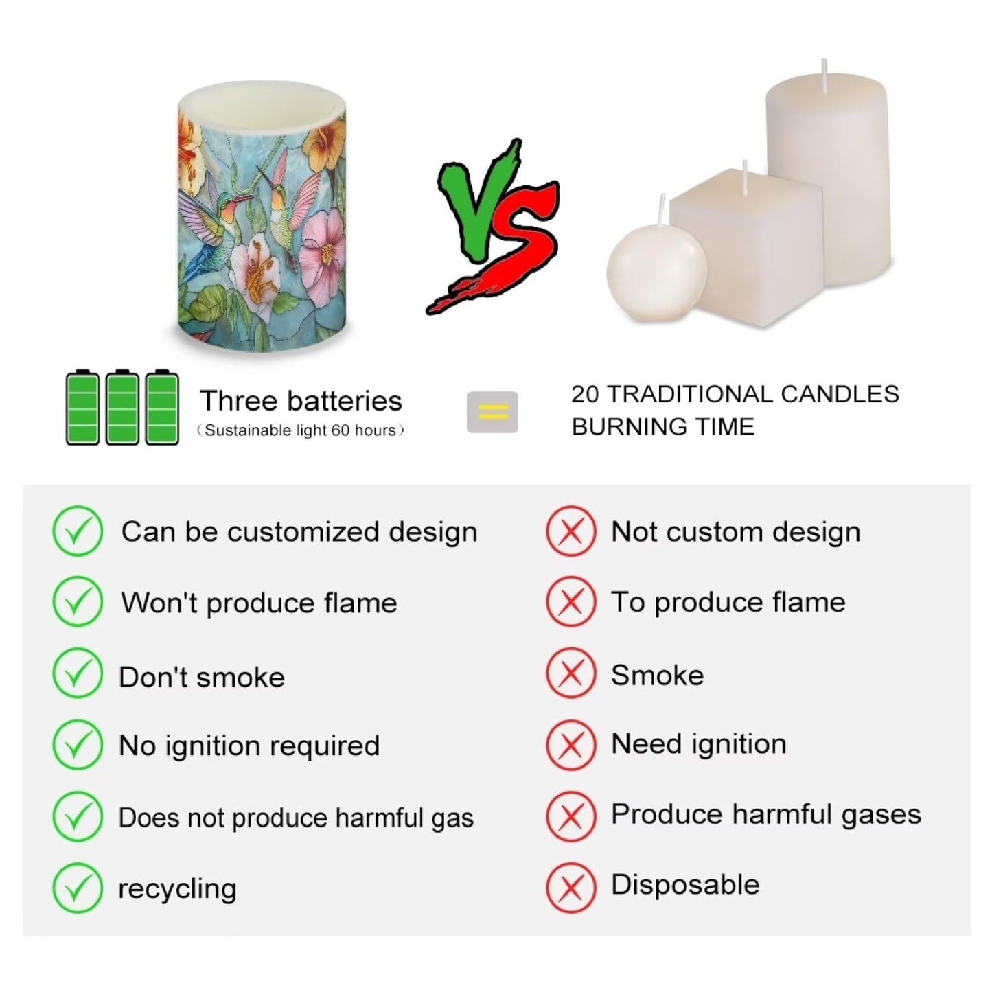 Cozeyat Floral Hummingbird LED Candles Set of 4 Battery Powered Flameless with Remote Timer Flickering Waterproof for Wedding Birthday Valentine Home Table