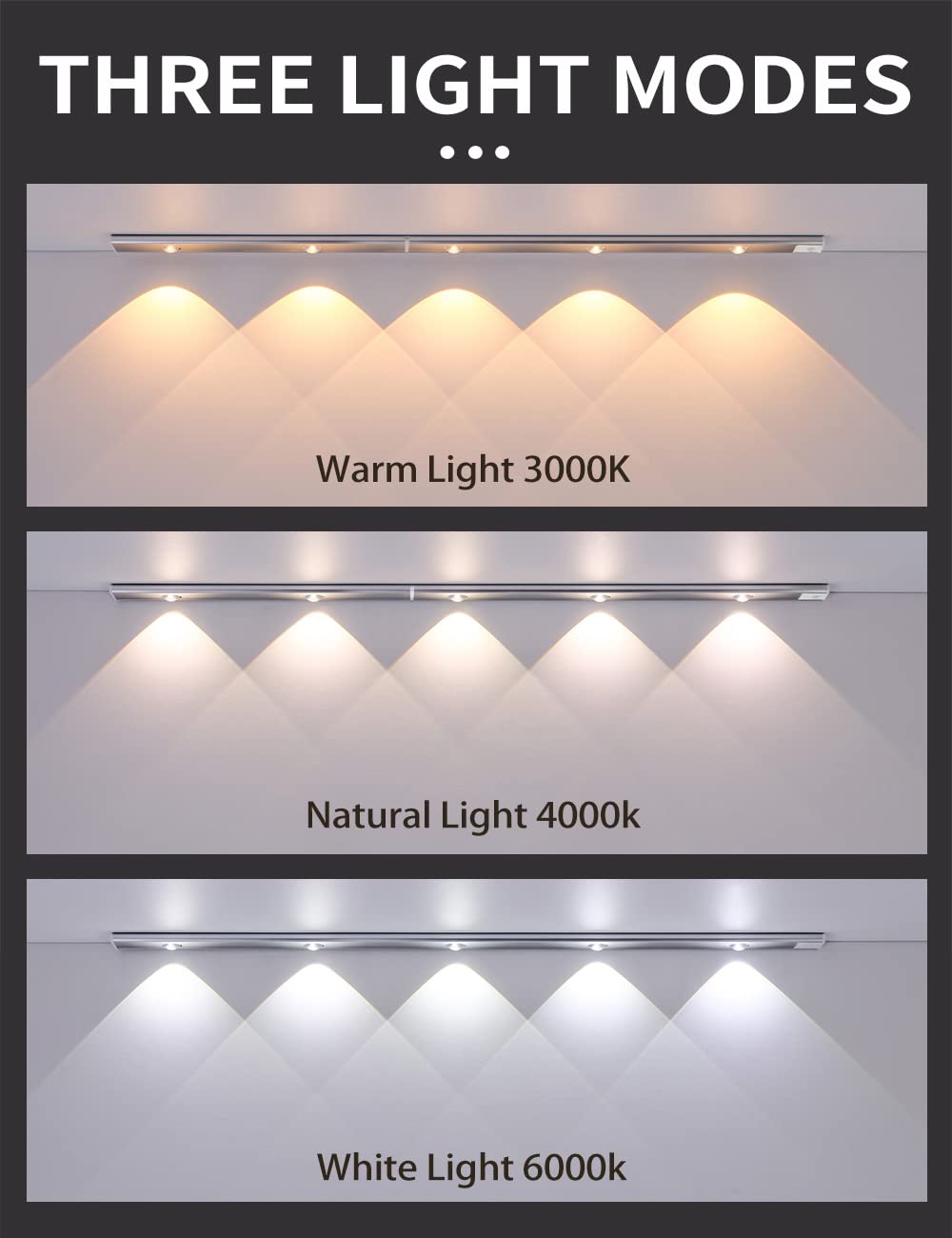 GARTO Led Under Cabinet Lights, Under Counter Closet Lighting with Motion Sensor, USB Rechargeable Battery Operated Cat's Eye Hill Corrugated Light Strip (32.5in-1Pack)