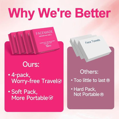 FACEMADE Disposable Travel Towels - 100% Biobased Face Towels, Super Soft & Thick - 48 Count (4 Packs)