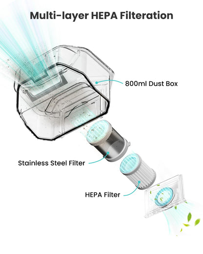 Lefant M320 Robot Vacuum Cleaner, Carpet Detection, 6,000 Pa Suction, Low Noise, 800ml Visible Dustbin, 210 Mins Runtime, Self-Charging, Works with Alexa, Ideal for Hard Floor, Pet Hair, Black