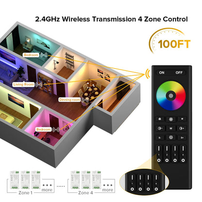 BTF-LIGHTING 5050SMD FCOB COB Dimming RF 2.4GHz Wireless Remote RC01RFB &4PCS C01RF Tuya Controller Kit 4 Zones Group Control PWM Single Color (+V -V) 2pin LED Neon Rope Light DC5V DC12V DC24V