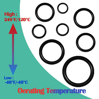 XBVV 1020 Pcs O Ring Kit 20 Size Nitrile Rubber O Ring Assortment Set for Car Auto Vehicle Repair Faucet Plumbing Air or Gas Sealing Connections Resist Oil and Heat