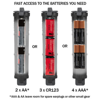 Thyrm CellVault Battery Storage (Flat Dark Earth) Case for AA, AAA, CR123 batteries, survival gear, matches, Made in USA
