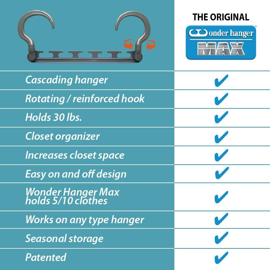 Wonder Hanger Max 10-Pack Space Saving Hangers - 360° Swivel Hooks for Dorms & Closets - Grey
