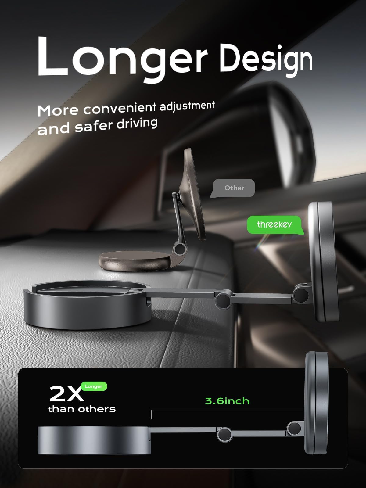 THREEKEY Qi2 Certified MagSafe Car Mount Charger,Car Wireless Charger,15W Magnetic Charger Fast Charging,Retractable Phone Holder with 360°Rotation,Car Mount for iPhone17-12&Galaxy S25 Ultra