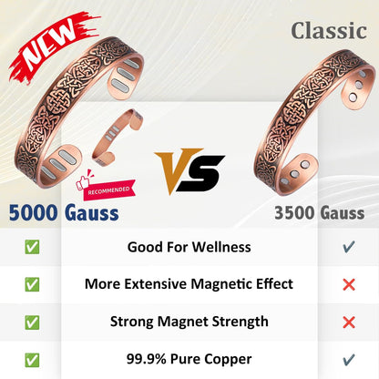 Vicmag Copper Bracelet for Men 9X Strength Magnetic Bracelet Men 99% Pure Copper with 5000 Gauss Magnets, Present Box Adjustable(Celtic Knot 1)