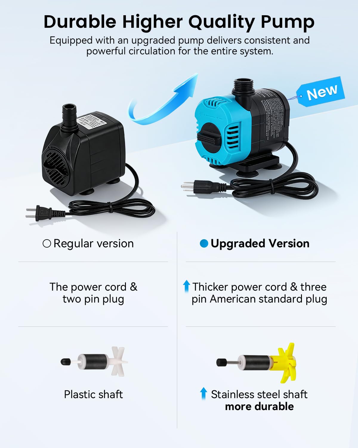 BAOSHISHAN 1/10 HP Aquarium Chiller 42 Gallon 160L Water Cooling System
