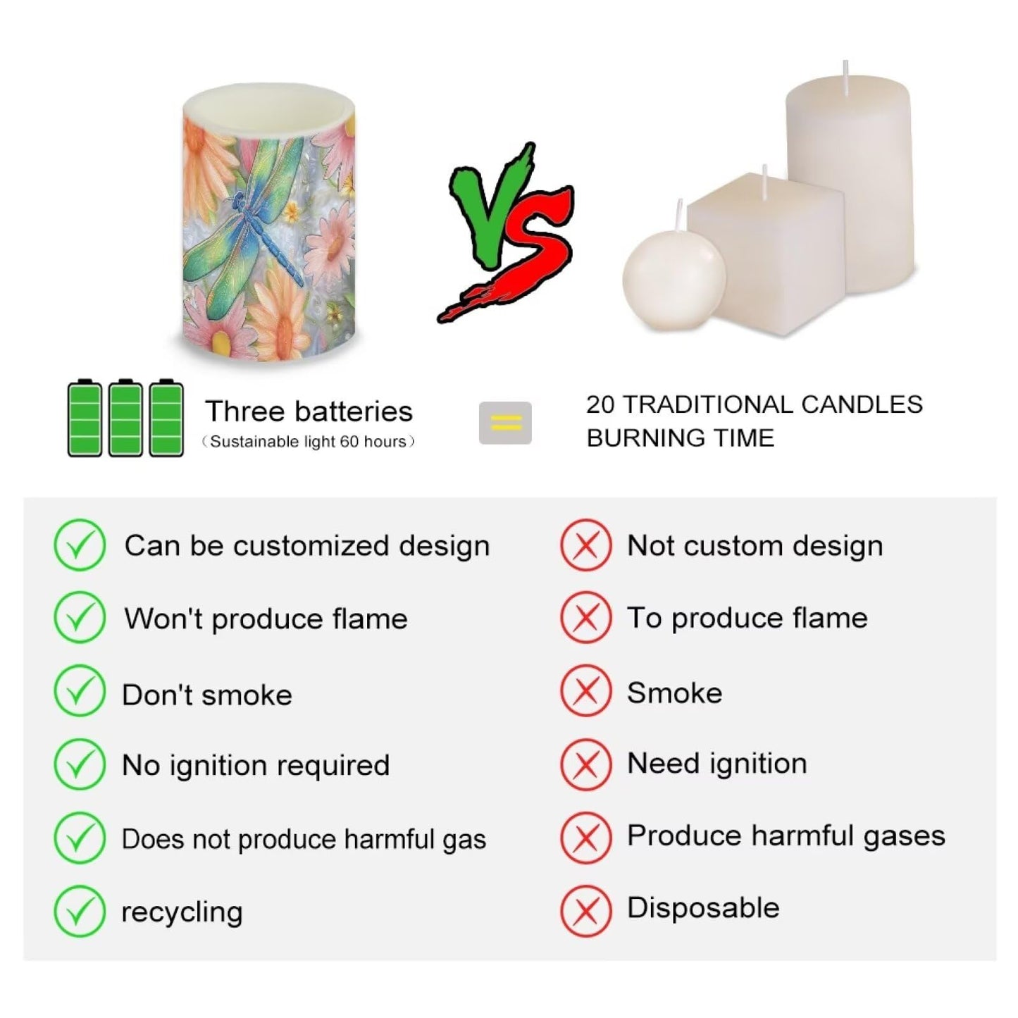 Cozeyat Dragonfly Flameless Candles 4 Pack Battery Operated LED Pillar Candles with Remote Control Timer Color Changing Waterproof for Wedding Home Garden