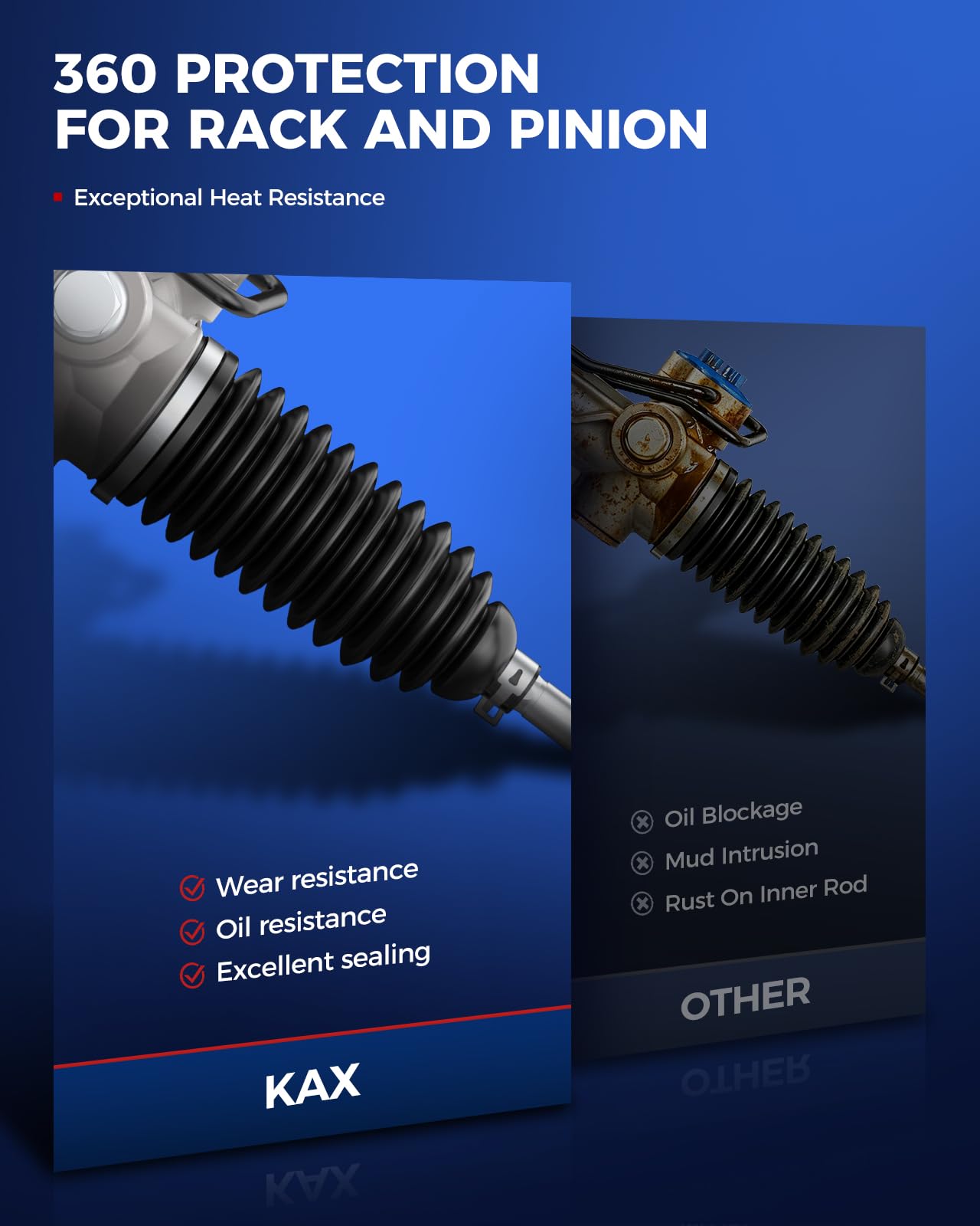 KAX Hydraulic Power Steering Rack and Pinion Compatible with Ford 2004-2008 F-150 4.6L 5.4L 4WD, 2005-2008 F-150 4.2L 4WD, Lincoln 2006-2008 Mark LT 5.4L 4WD Replace - 22279