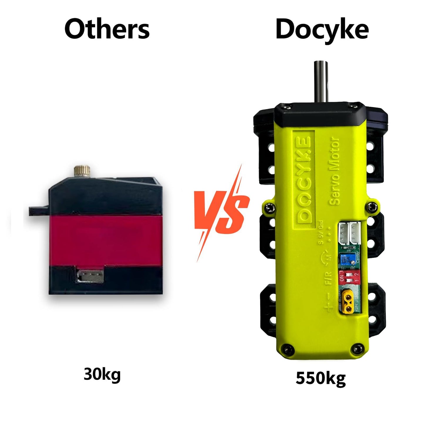 DOCYKE 550kg High Torque RC Servo, 2 in 1 Servo and Motor 16V~24V High Voltage Full Metal Gear Digital Servo