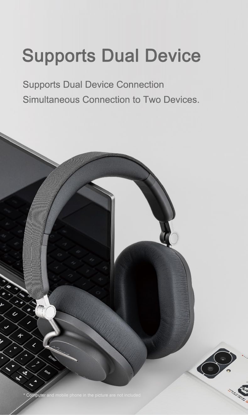 Moondrop Edge Full-Scene Immersive Series Hi-Fi Portable Wireless ANC Headphone Foldable Lightweight Headphone (Grey)