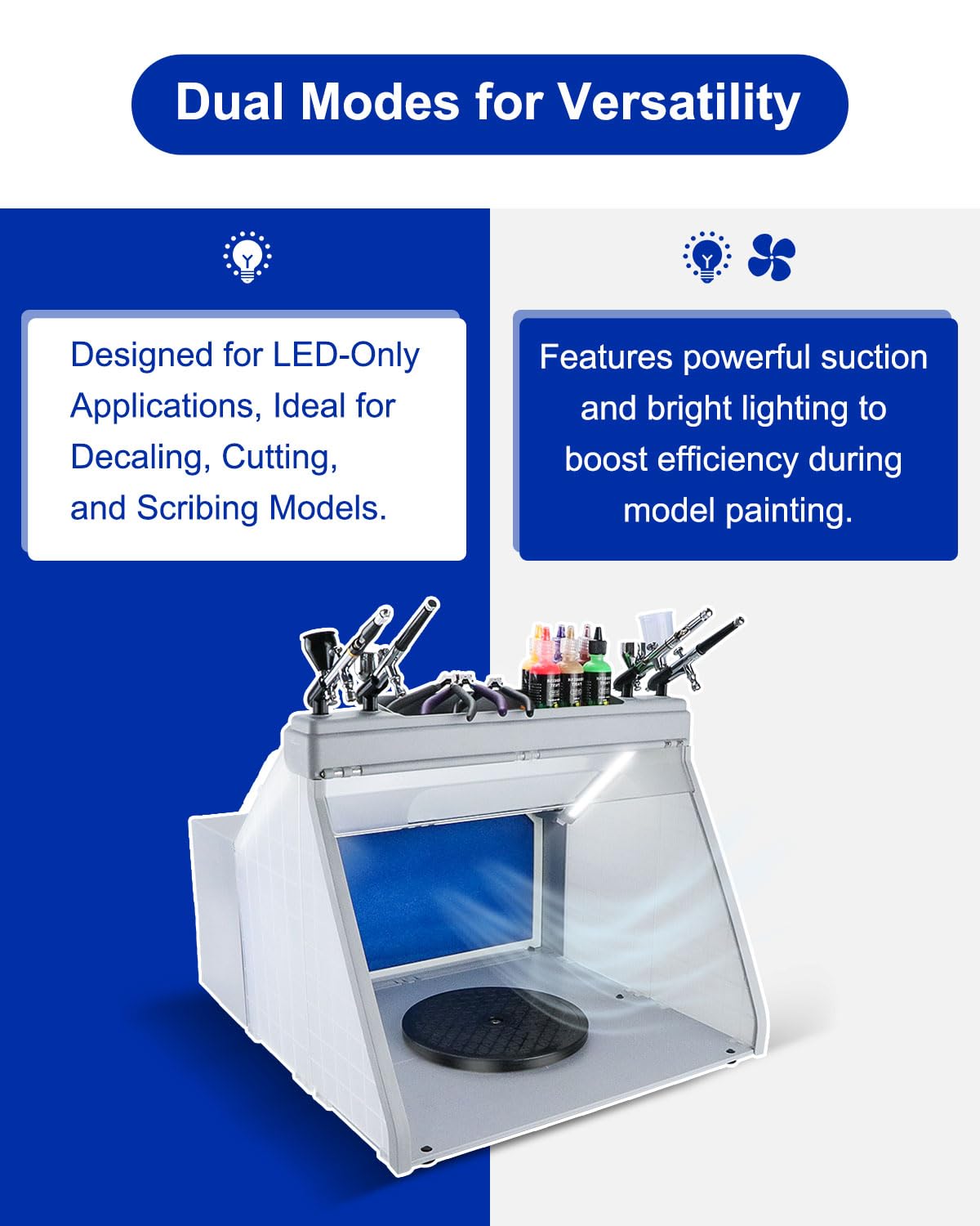 Anesty Airbrush Spray Booth with Bright LED Lights Detachable Tray Turn Table Upward Hose and Extra Replacement Filter, Portable Paint Booth Can be Used with LEDs Only