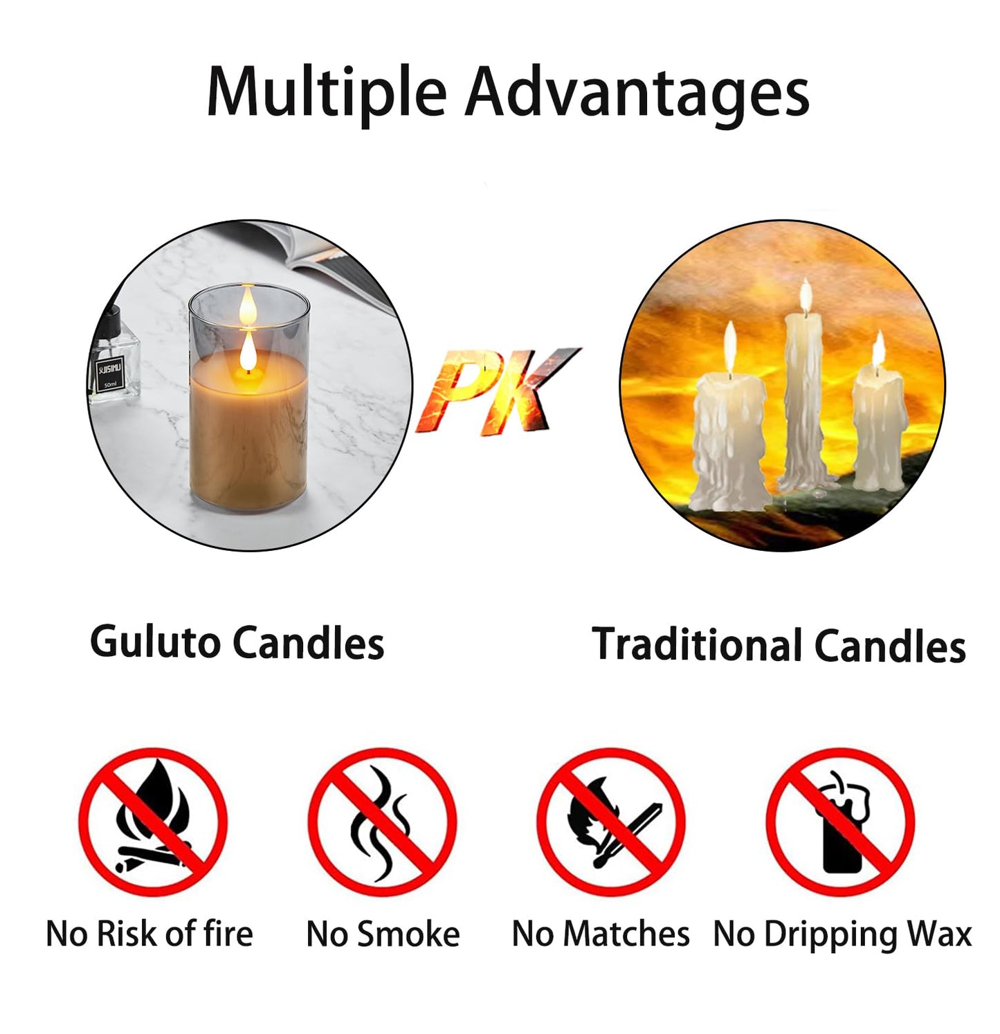 Guluto Glass Battery Operated LED Flameless Candles, Set of 2, D 3" x H 5", Real Wax Pillar Flickering Candles with Remote and Timer, Electronic Candle with 3D Wick for Festival Home Party Decor Grey