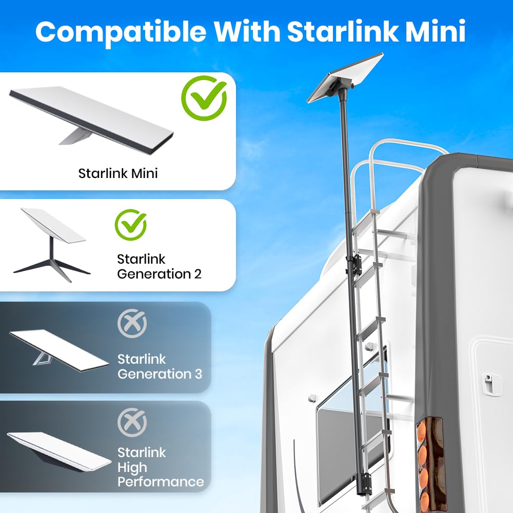 RV Ladder Mount Kit for Starlink Mini ,9.75 inch Starlink Mini Flag Pole Mount with Adapter & Adjustable Mounting Kit,Fits 0.98 to 1.25 Inch Round Ladder Rails