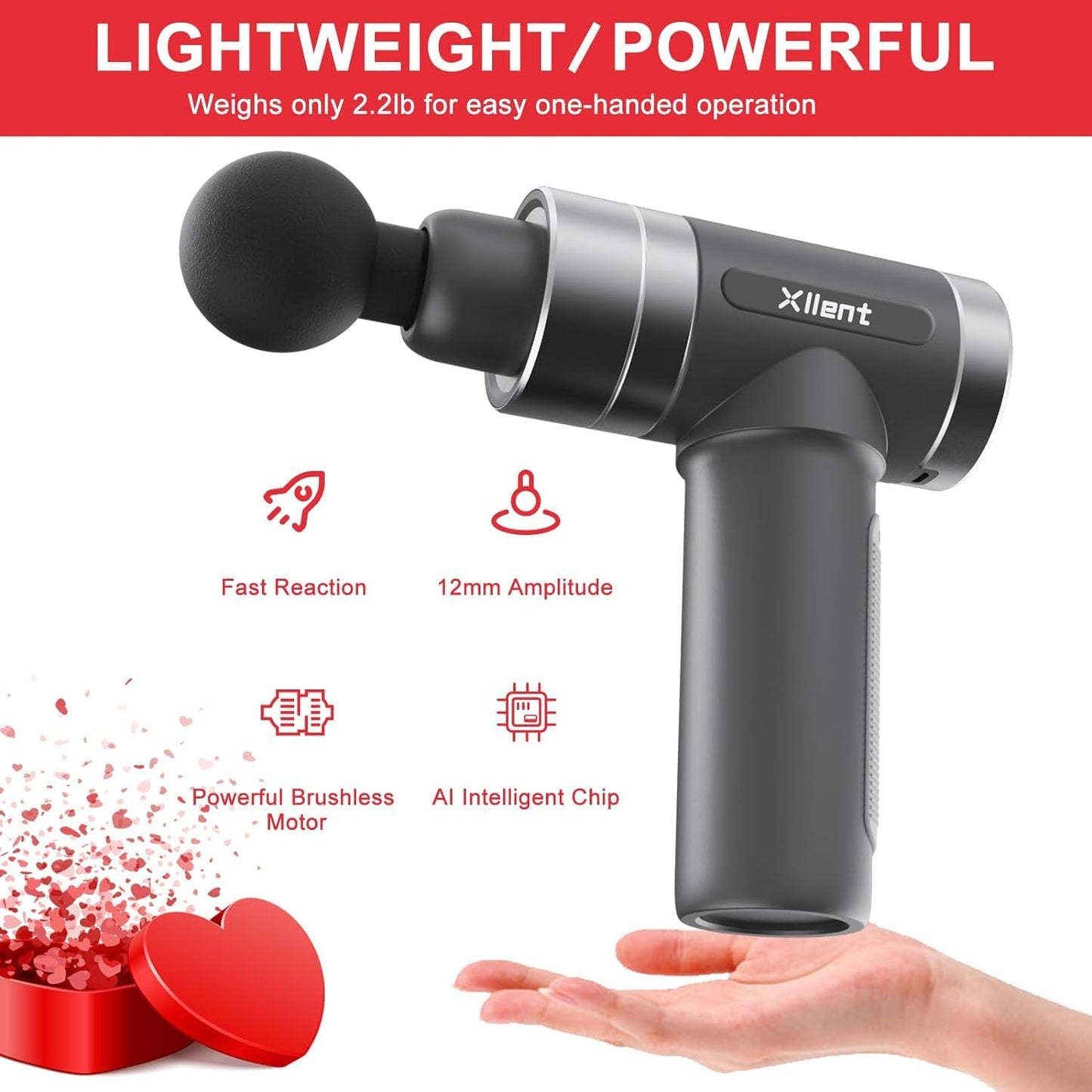 Xllent Mothers Day Gifts for Mom - Gifts for Mom,Massage Gun Deep Tissue Portable Super Quiet Electric Percussion Muscle Massager - Mothers Day,Mothers Day Gifts for Wife(Gray)