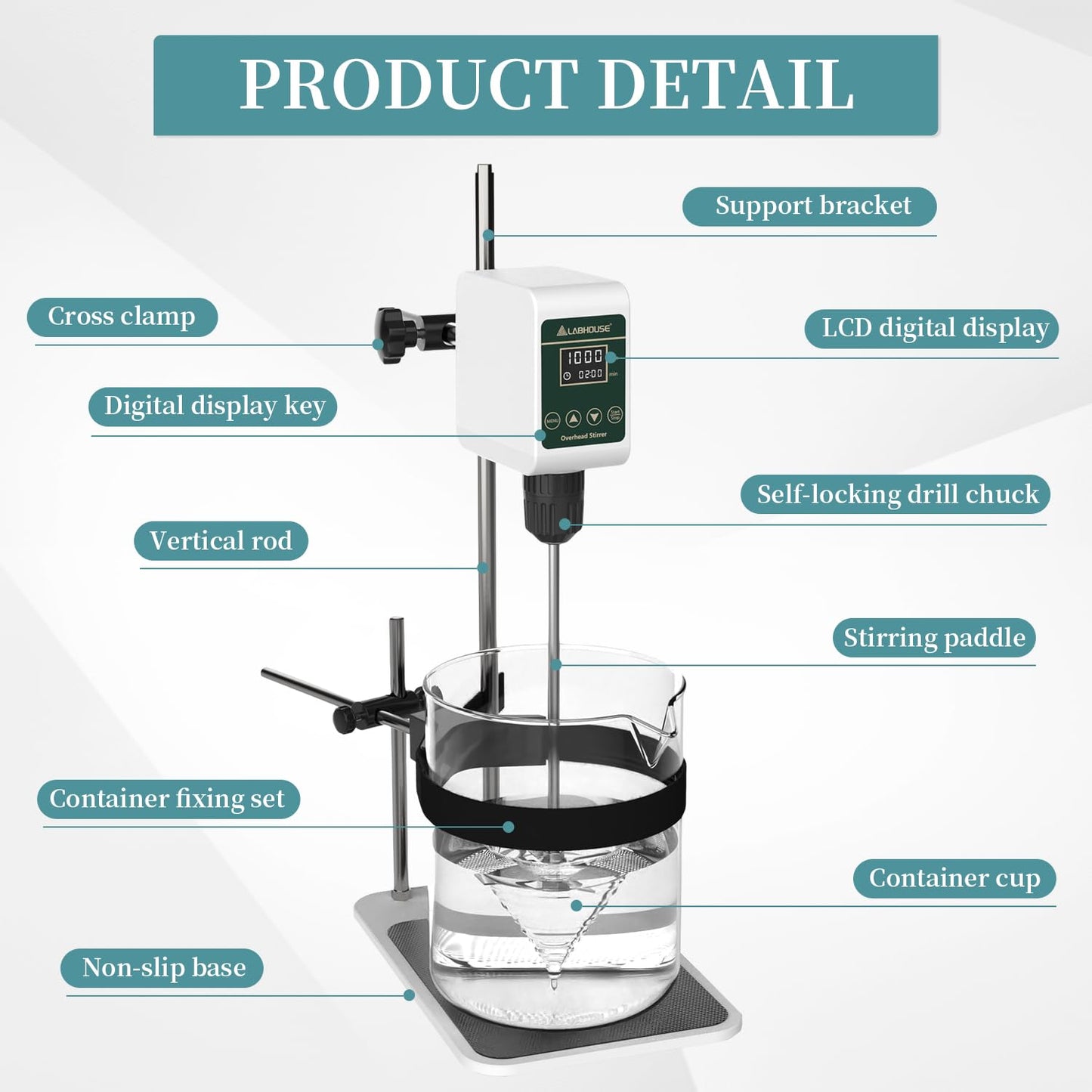 LABHOUSE OS-5S Digital Overhead Stirrer 10L(H₂O) Lab Stirrer Flat-Base Stainless Steel Stand & 2 Stirring Paddles & Beaker Holder | 100-1200RPM,10000 mPas,Timing 1min-24h