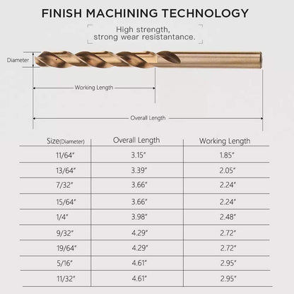 LudoPam 11/64 Inch Cobalt Drill Bit Set, M35 HSS Twist Jobber Length for Hardened Metal, Stainless Steel, Cast Iron, Pack of 10