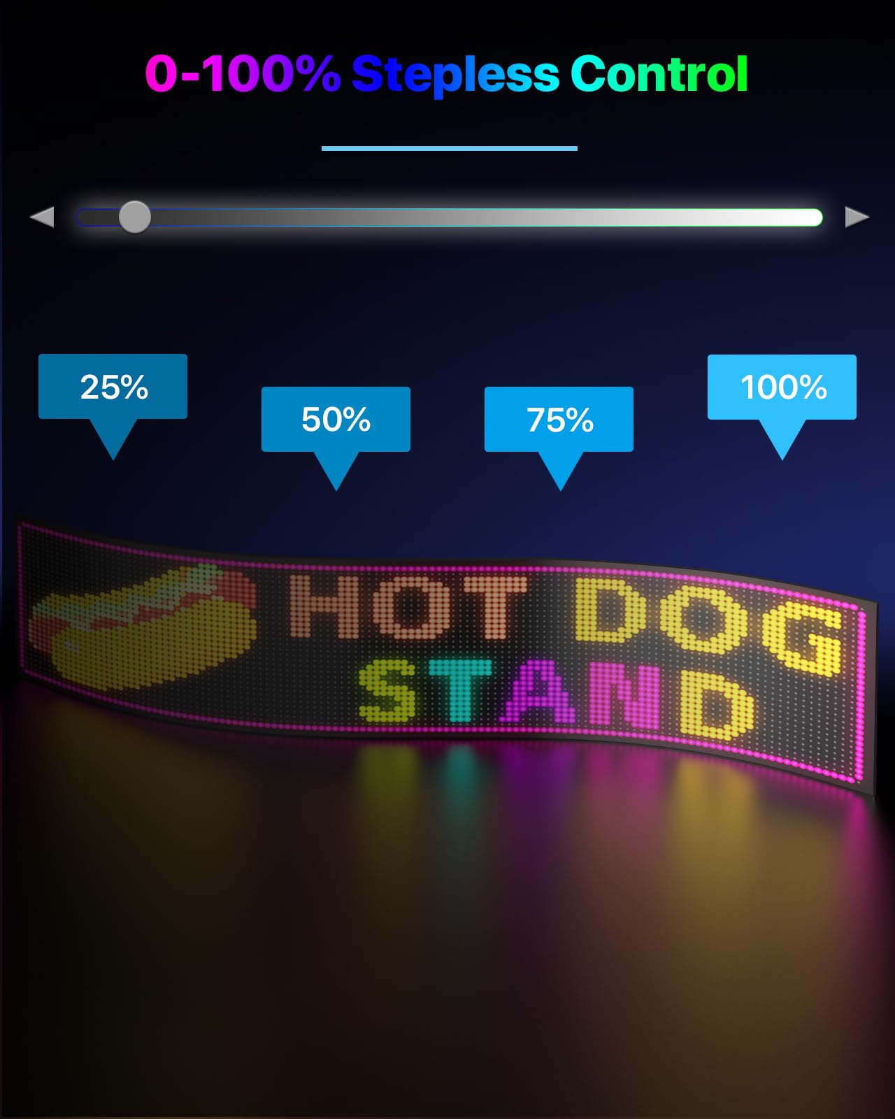 EZYEVY 39" x 11" Programmable LED Sign - Flexible Custom LED Sign for Storefront, Seamless Stick-on Dual-Row Scrolling Digtal Board with Text/Animations, Video Display, App & Remote Control, IP65 Waterproof