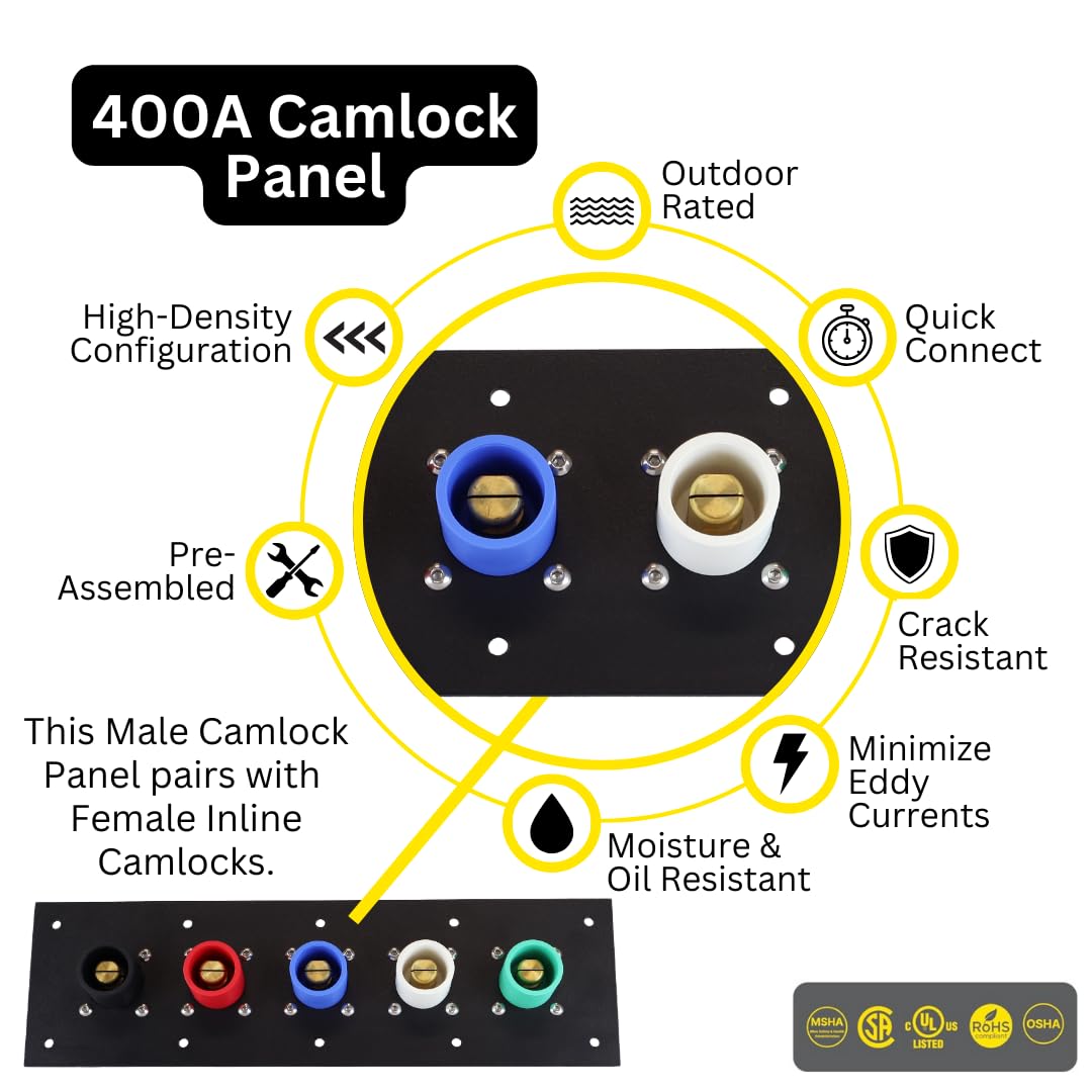 Power Assemblies 5 Position CAM Lock Panel, 400 Amp, 3 Phase 120/208V, Male, 90°, Double Set-Screw Connections with NEMA 3R Clear Snap-Back, Series 16 CAM Connectors, Power Distribution Panel