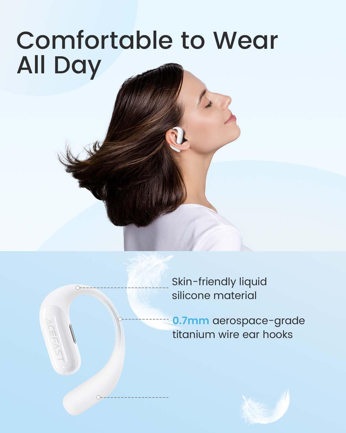 Acefast AceFit Air Open Ear Headphones, Wireless Earbuds with Rich Bass, Bluetooth 5.4 Sports Headphones with Charging Case, 32H Playtime Earbuds IP54 Waterproof for Running, Cycling, Walking, Workout