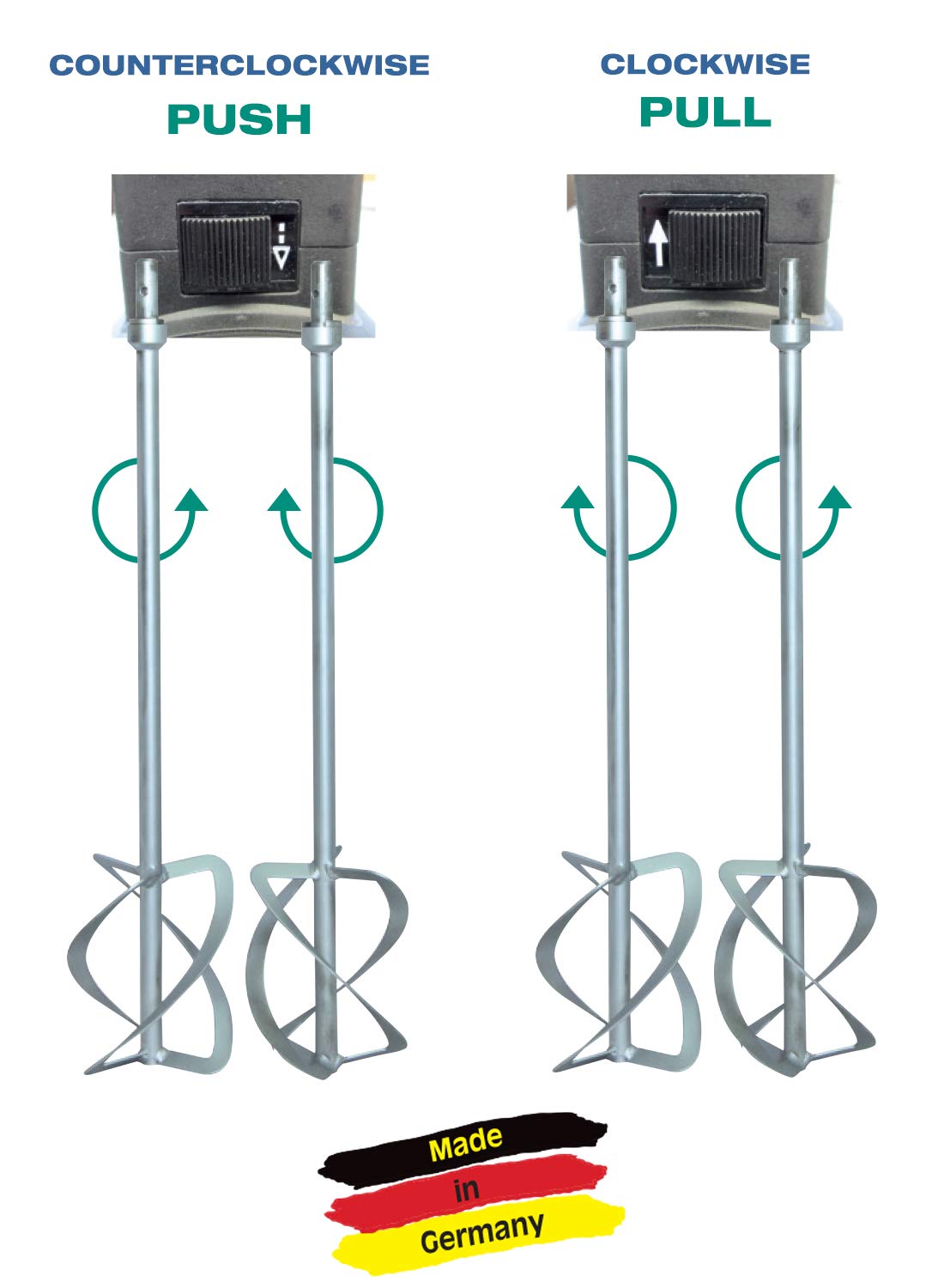 CS Unitec | EZR 24 R R/L | Dual Paddle Mixer with Selectable Forward and Reverse Paddle Rotation. 110 V. - Made in Germany