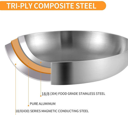 DELARLO Whole body Tri-Ply Stainless Steel 8inch Small Frying Pan, Chef's Pans Oven safe induction kitchen skillet,Suitable for All Stove (Detachable Handle)