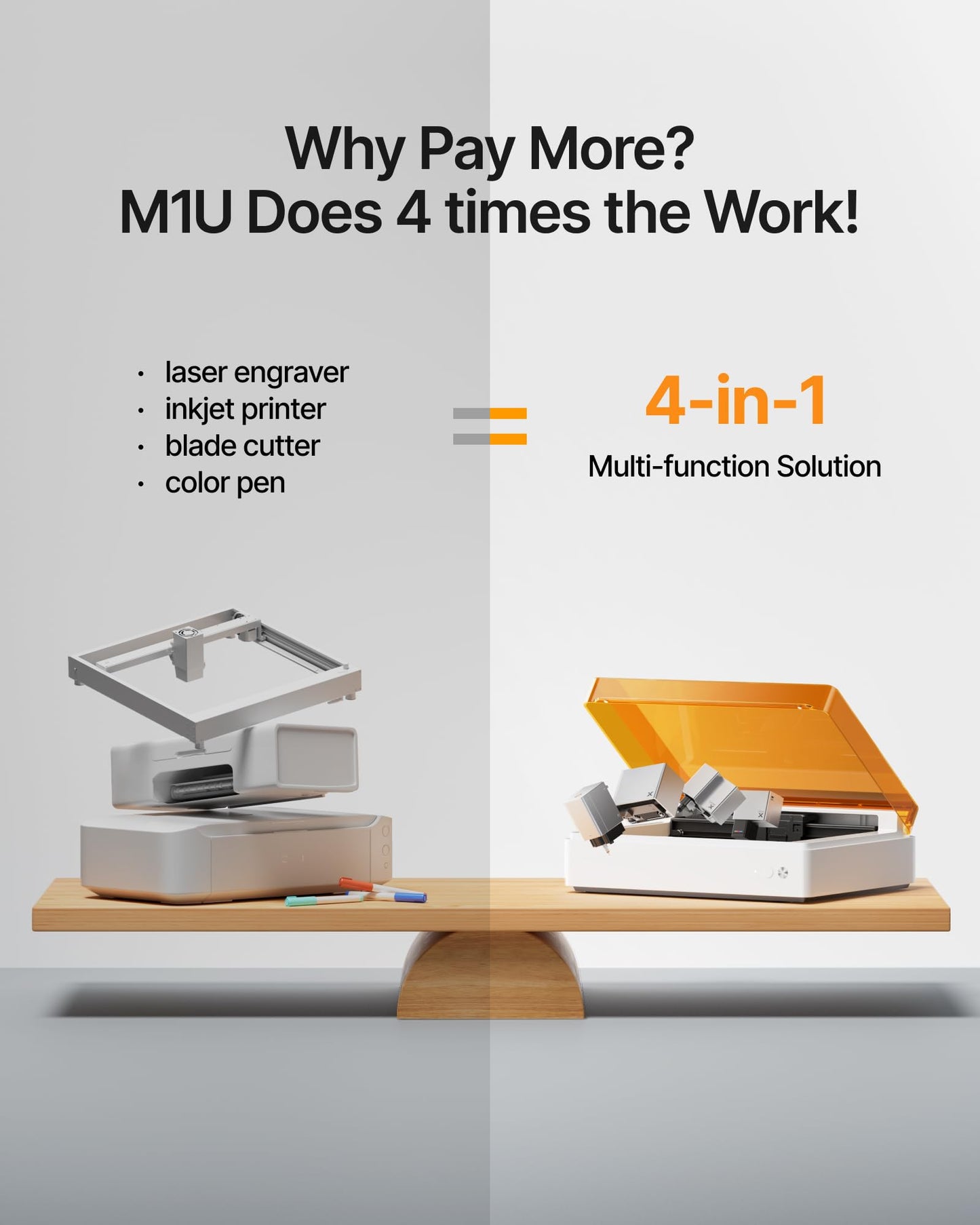 xTool M1 Ultra Laser Cutter and Engraver Machine, 4-in-1 Craft Machine with 10W (10000mW) Class I Laser Engraver, Inkjet Printing, Blade Cutting, Pen Drawing, Use on 1000+ Materials - Premium Bundle