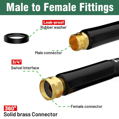 Beitopamz 150 ft Garden Hose, 5/8 in Heavy Duty Water Hose, Flexible and Durable, Lightweight Rubber Hybrid Hose, Leak-Free Connections, Male to Female 3/4'' Brass Fittings for Patio, Lawn, Black