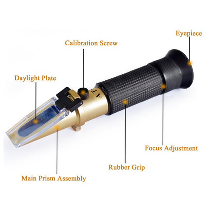 Dual Scale Brix Refractometer for Measuring Sugar Content in Food and Drink.