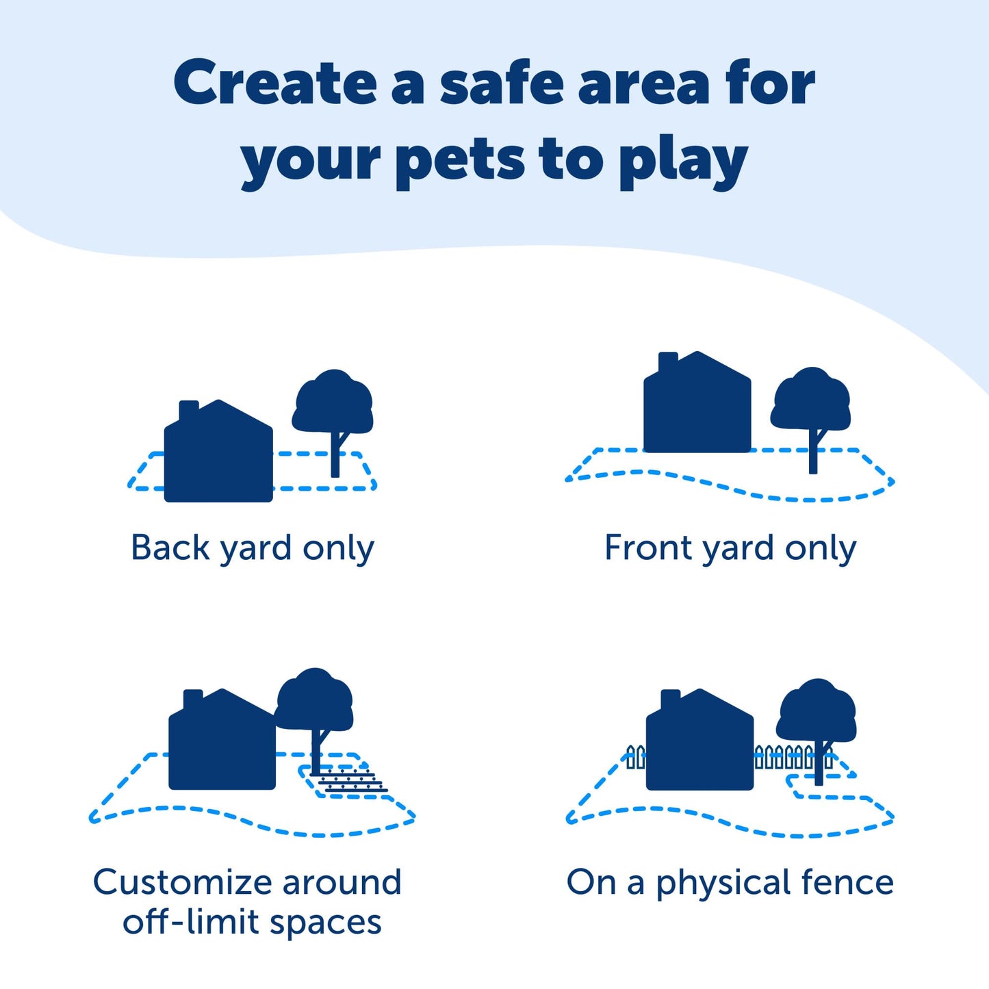 PetSafe Deluxe Ultralight Pet Fence Receiver Collar Electric Dog Containment, In Ground Dog Fence Waterproof Feature, Low Battery Indicator, Pet Collars for Dogs Collar Receiver