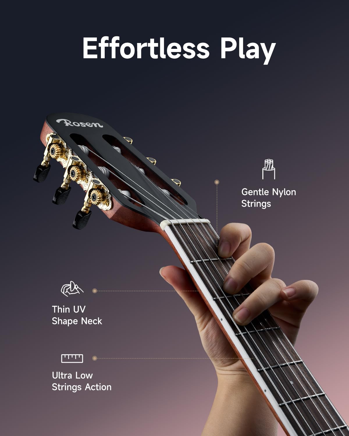 Rosen V1 Hybrid Acoustic Guitar for Beginners Adults Patented Body with Solid Spruce Top & Soft Touch Strings Thin Neck & Open Pore Matte 38 Inch,Black