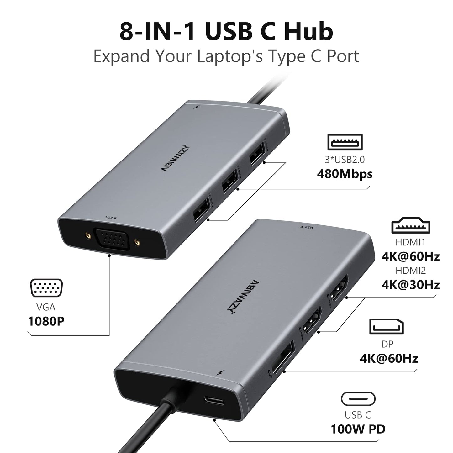 USB C Docking Station Dual Monitor for Dell/HP/Lenovo/Surface Laptop, 14 in 1 Triple Display Hub Multiple Adapter, Dongle with 2 HDMI 4K+VGA+5 Port+100W PD Charger+Ethernet+SD/TF+Audio