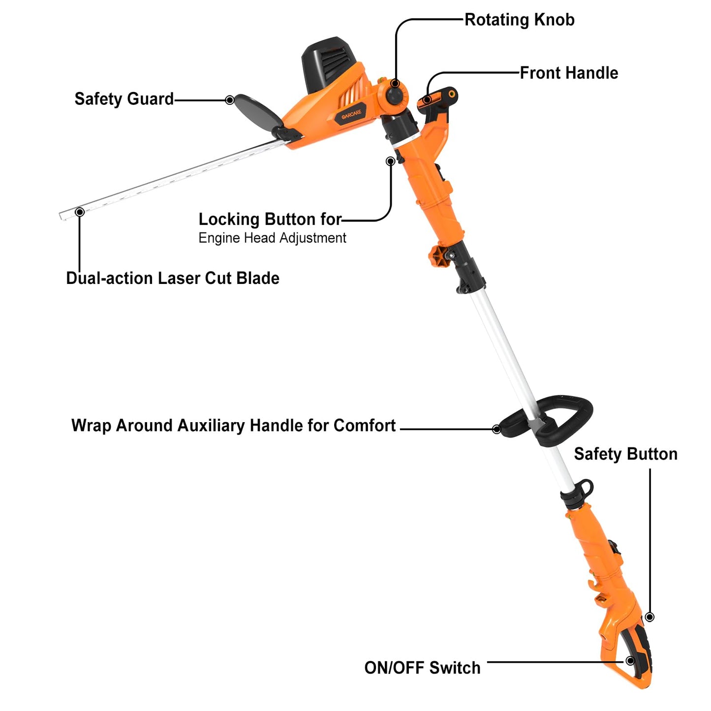 GARCARE 2 in 1 Electric Pole Hedge Trimmer, Power Hedge Trimmer with 20 inch Dual-Action Laser Cut & Adjustable Cutting Head, 4.8Amp, 600W, Corded