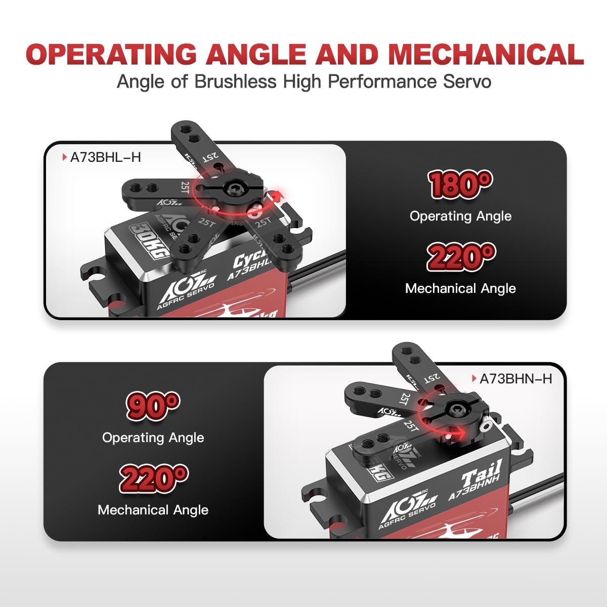 AGFRC RC Helicopter Servo Set - 0.061Sec Tail & 30KG Swashplate Brushless Metal Gear Servos for 450-700 Class Helicopter(A73BHN-H & A73BHL-H)
