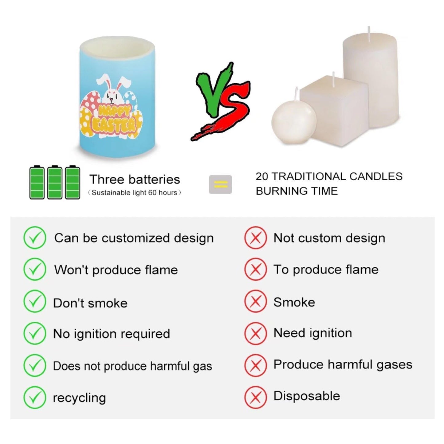NETILGEN Happy Easter Day Flameless LED Candles Electric Candles with Remote Timer Control Long Lasting Pillar Candles for Home Decorations Pack of 4