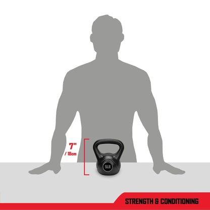RBX Cement Kettlebell with Shock-Proof Plastic Coating for CrossFit Training