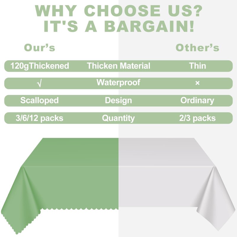 3 Pack Plastic Sage Green Tablecloth, 54 X 108Inch Scalloped Table Cover Disposable Sage Green Tables Cloth for Rectangle Tables Waterproof Table Cover for Baby Shower Bridal Tea Party Wedding