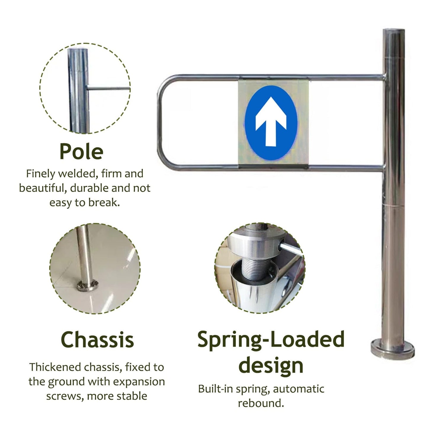 WhamtL Industrial Warehouse Entrance Swing Gate, One Way Turnstile Gate with Directional Sign, Anti Reverse Pedestrian Barrier for Controlled Entry(Right,WXH 60x100cm(24x39in))