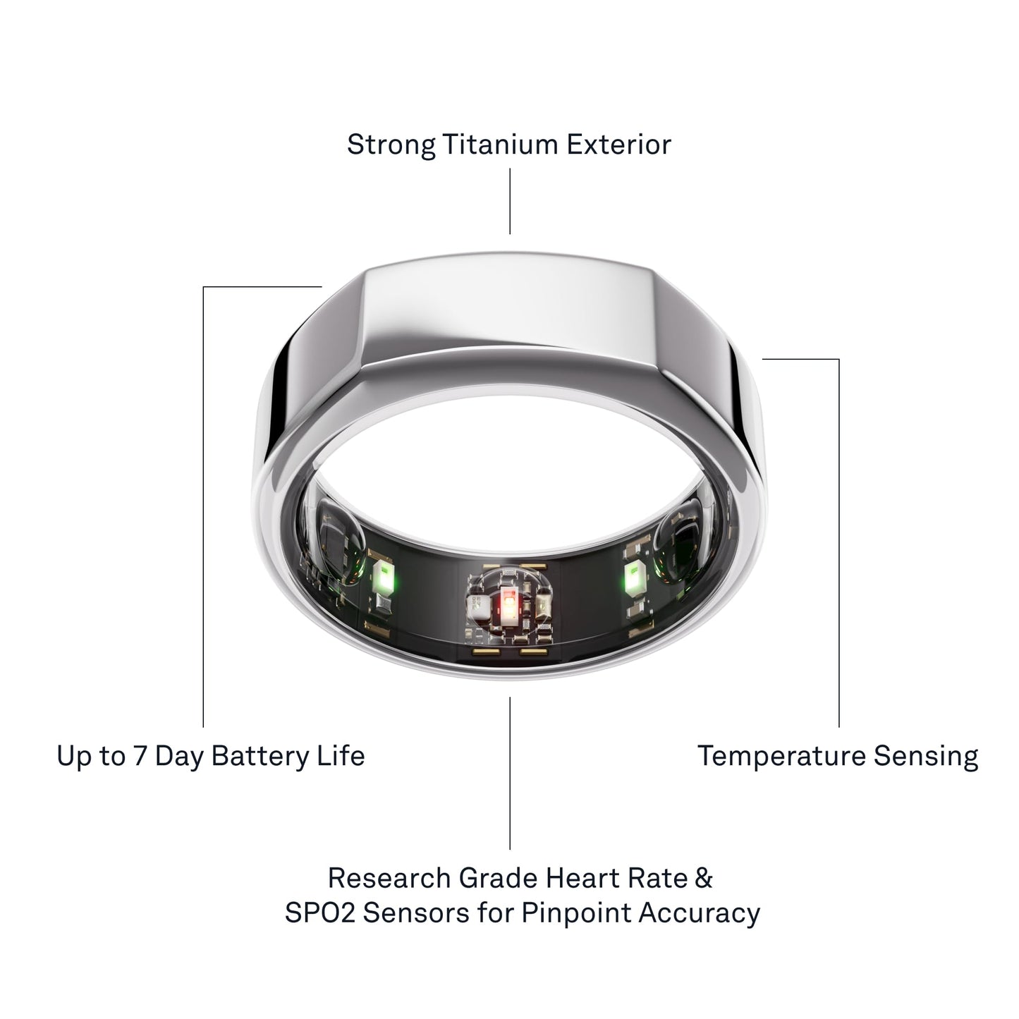 Oura Ring Gen3 Heritage - Silver - Size 6 - Smart Ring - Size First with Oura Ring Gen3 Sizing Kit - Sleep Tracking Wearable - Heart Rate - Fitness Tracker - 5-7 Days Battery Life