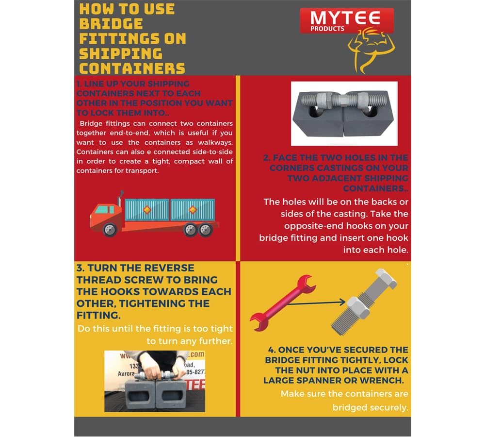 Mytee Products (8 Pack) SEA Rail Shipping Container Bridge Fittings Clamp- 260 mm Clamp, Brand New
