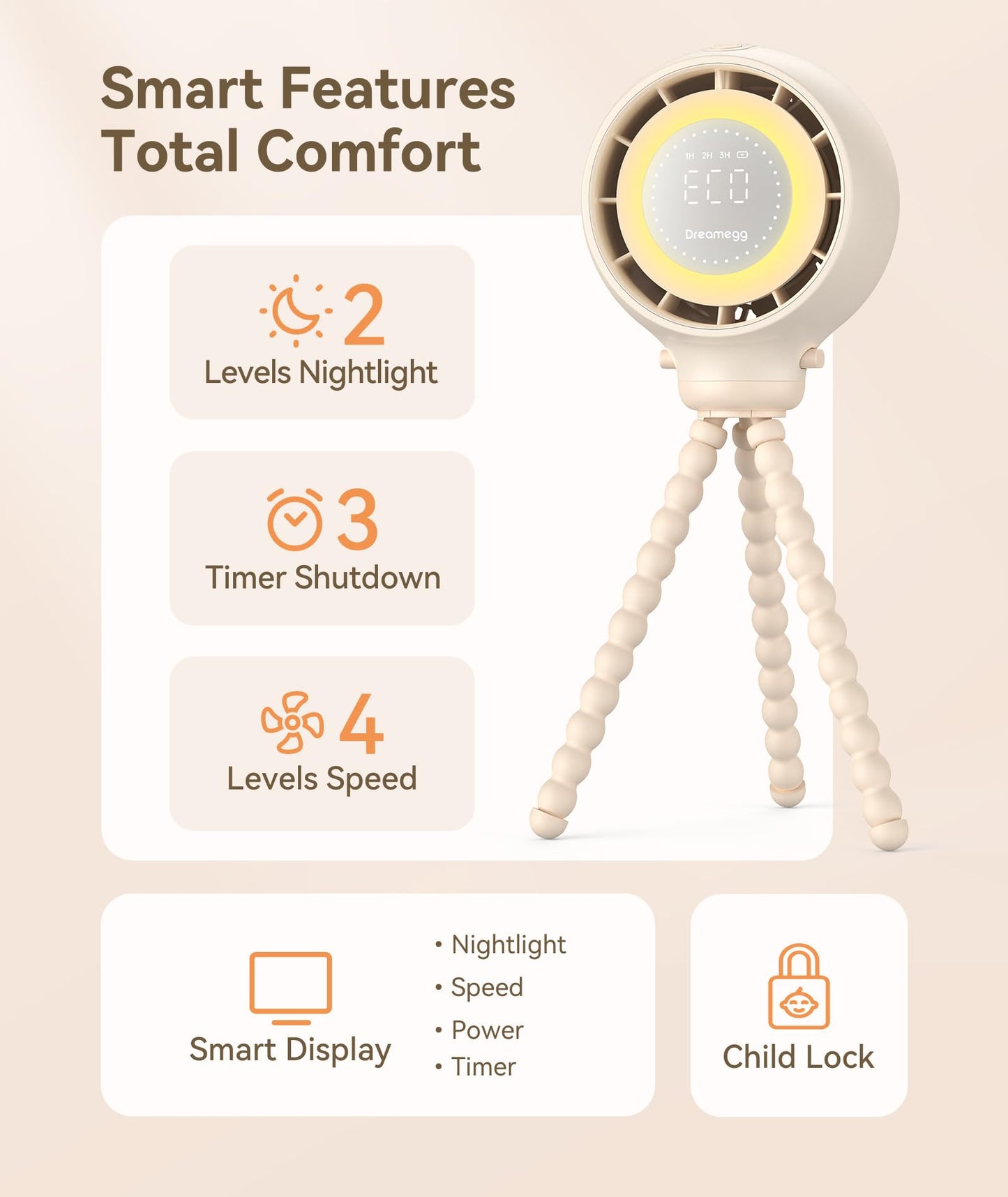 Dreamegg Portable Stroller Fan - 4000mAh Rechargeable Baby Stroller Fan With LED Display, Night Light, Hidden Blade, Detachable 4 Speed 360°Rotate, Handheld Cooling for Crib,Travel, Car Seat, Bedroom