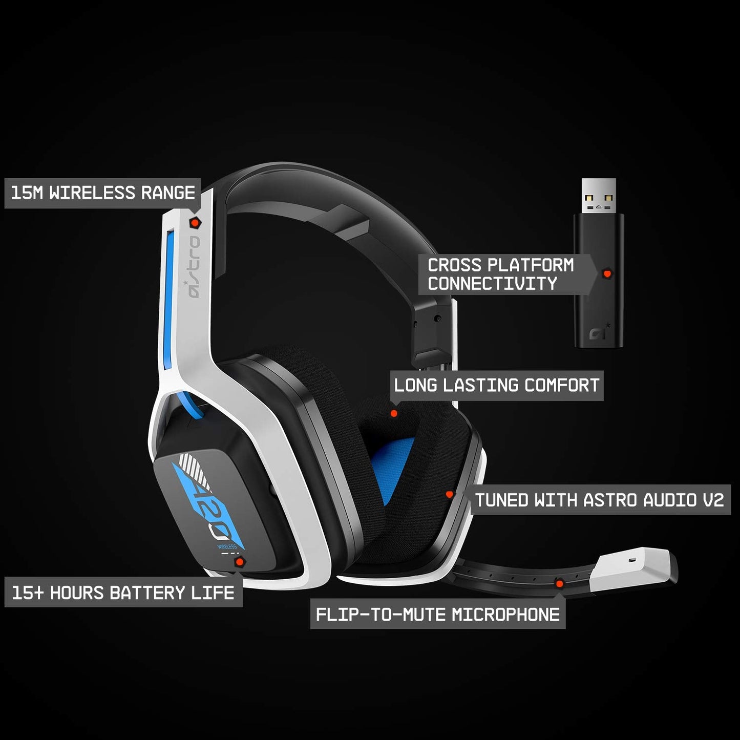 ASTRO Gaming A20 Wireless Headset Gen 2 - Compatible with PlayStation 4 & 5 / PC/Mac - White/Blue