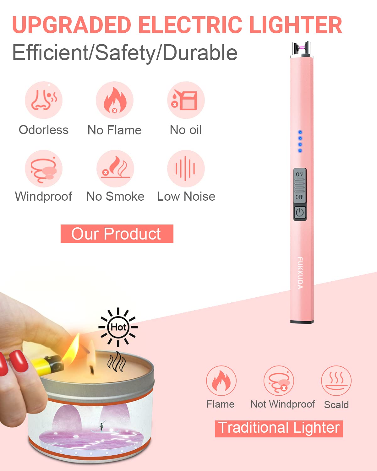 FUKKUDA Electric Candle Lighter with Safety Switch - USB Rechargeable Windproof & Flameless Plasma Arc Lighter for Easter Basket Stuffers (Rose Gold)