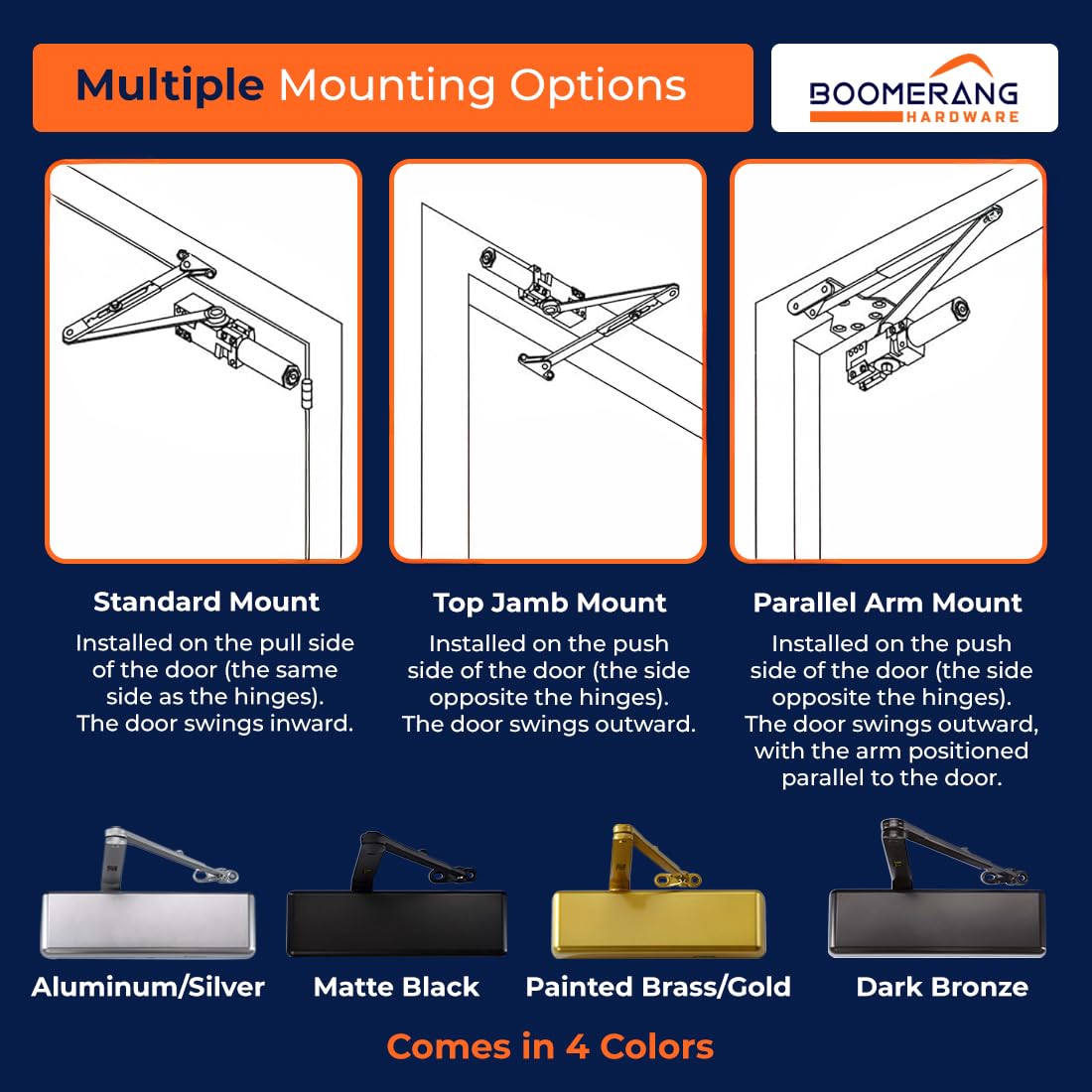 Boomerang D9016 Extra Heavy-Duty Designer Auto Commercial Door Closer, Multiple Mount Options, Door Closer for Extreme Traffic Areas, ADA & UL 3 Hour Fire Rated, Aluminum/Silver (US26D)